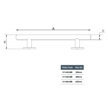 Black Straight Grab Rail 480 x 32mm - Nymas