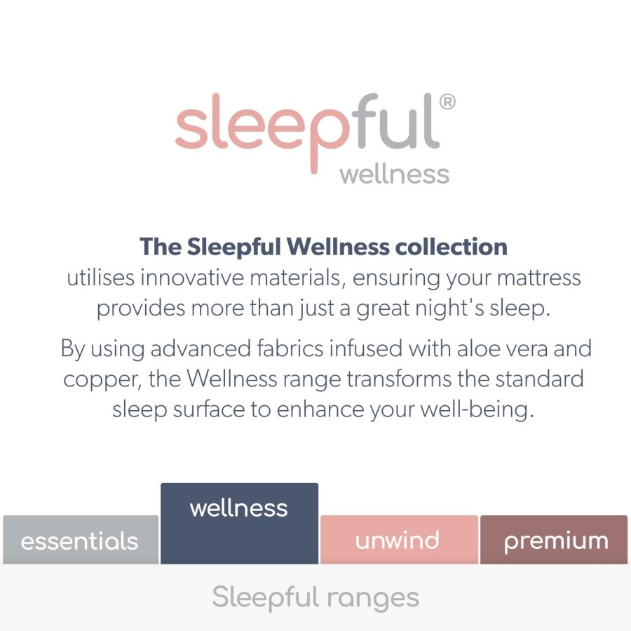 Super King Size Hybrid Aloe Vera Memory Foam Top 2000 Pocket Sprung Hybrid Mattress - Sleepful Wellness