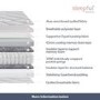 Super King Size Hybrid Aloe Vera Memory Foam Top 2000 Pocket Sprung Hybrid Mattress - Sleepful Wellness
