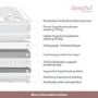 Double 1000 Pocket Sprung Pillow Top Mattress - Sleepful Premium