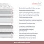 Super King Hybrid Memory Foam Top 3000 Pocket Sprung Pillow Top Mattress - Sleepful Premium
