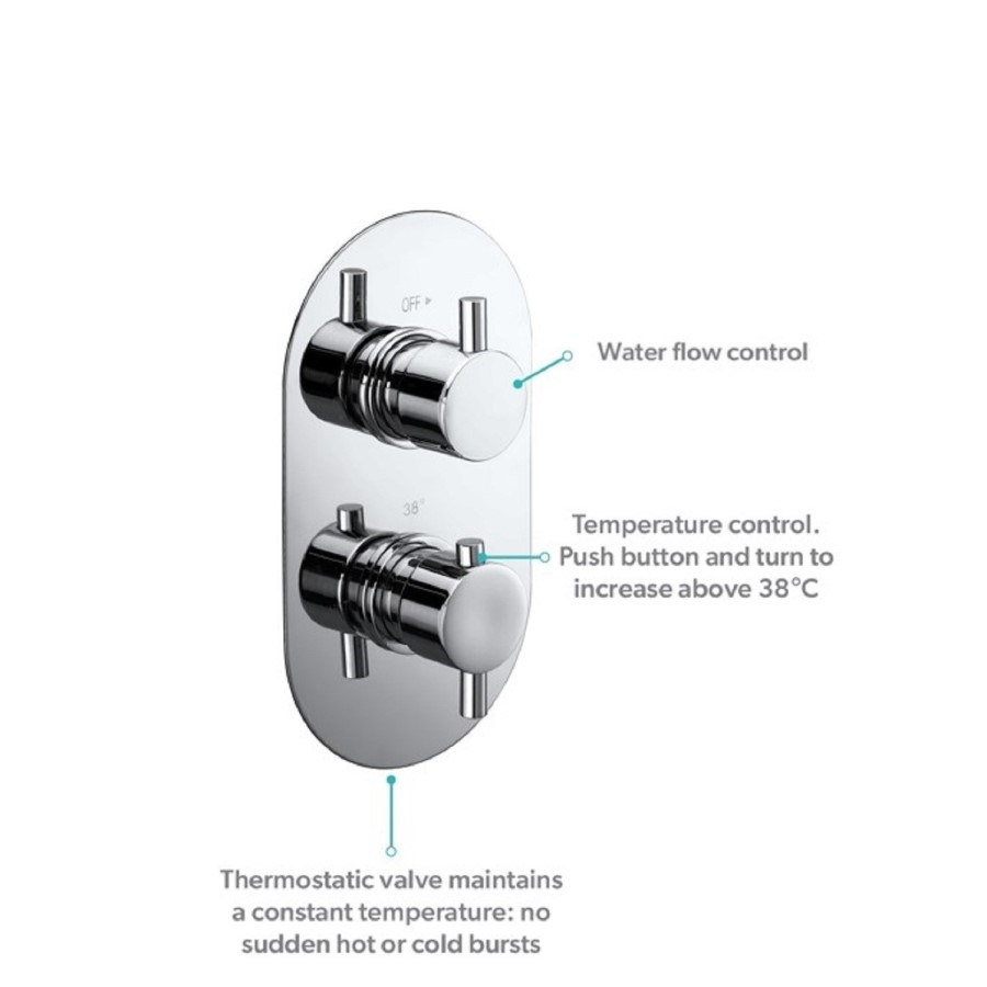 Flow Concealed Round 1 Outlet Shower Valve with 300mm Ultra Slim Shower Head and Wall Arm