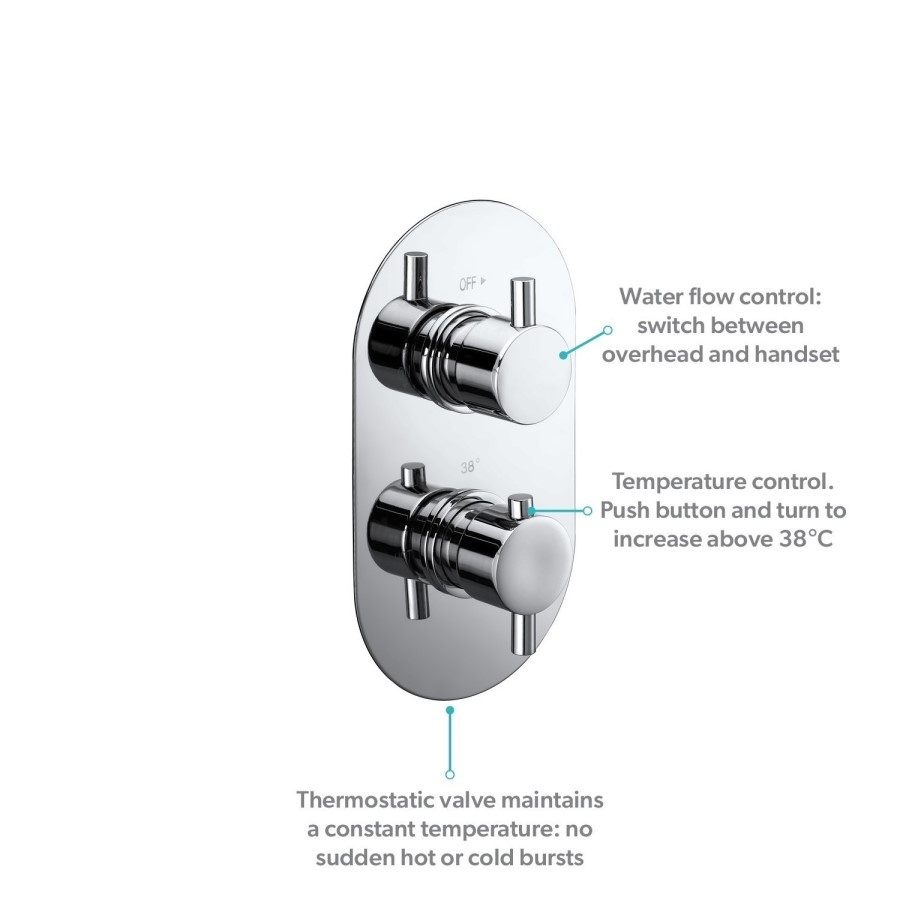 Chrome 2 Outlet Ceiling Mounted Thermostatic Mixer Shower Set with Hand Shower - Flow