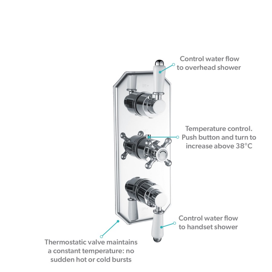 Chrome 2 Outlet Wall Mounted Thermostatic Mixer Shower Set with Hand Shower - Cambridge