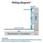 1700x900mm Chrome 6mm Glass Rectangular Sliding Shower Enclosure - Carina