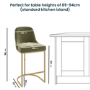 Set of 4 Sage Green Velvet Kitchen Stools with Gold Legs - Callie