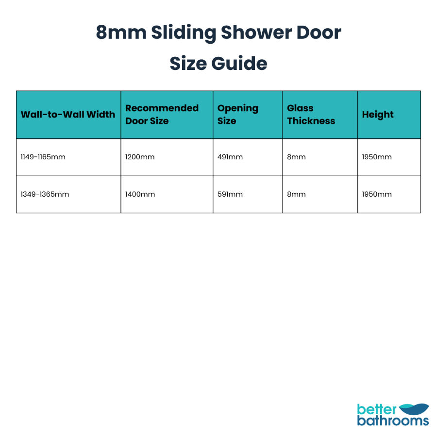 1200mm Chrome Frameless Sliding Door Shower Enclosure 8mm Glass + Wall Support Bar - Denver