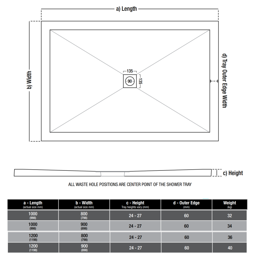 1200x800mm Rectangular Anti-Slip 25mm Slimline White Stone Resin Shower Tray – Harmony