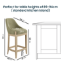 Sage Green Velvet Kitchen Stool with Solid Wood Legs - Madeline