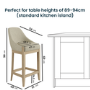 Set of 4 Beige Upholstered Kitchen Stools with Solid Wood Legs - Madeline