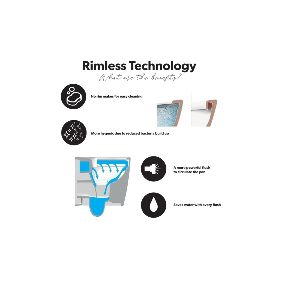 Back to Wall Rimless Short Projection Toilet with Soft Close Seat and Tornado Flush - Newport