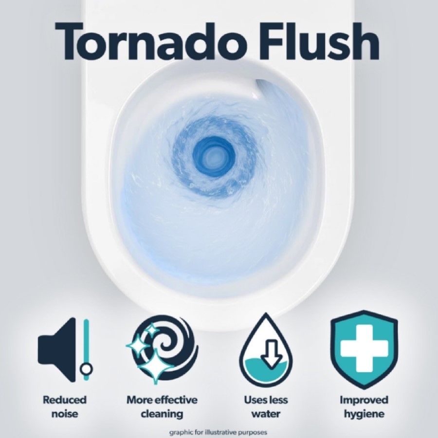 Wall Hung Rimless Short Projection Toilet with Soft Close Seat and Tornado Flush – Newport