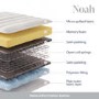 Set of 2 Single Memory Foam Top Coil Spring Mattresses - Noah