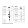 1600x900mm Wet Room Tile-Ready Shower Tray with Wet Room Install & Square Centre Waste Drainage Kit