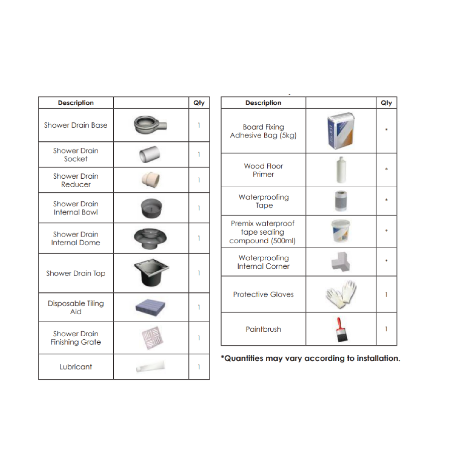 1600x900mm Wet Room Tile-Ready Shower Tray with Wet Room Install & Square Centre Waste Drainage Kit