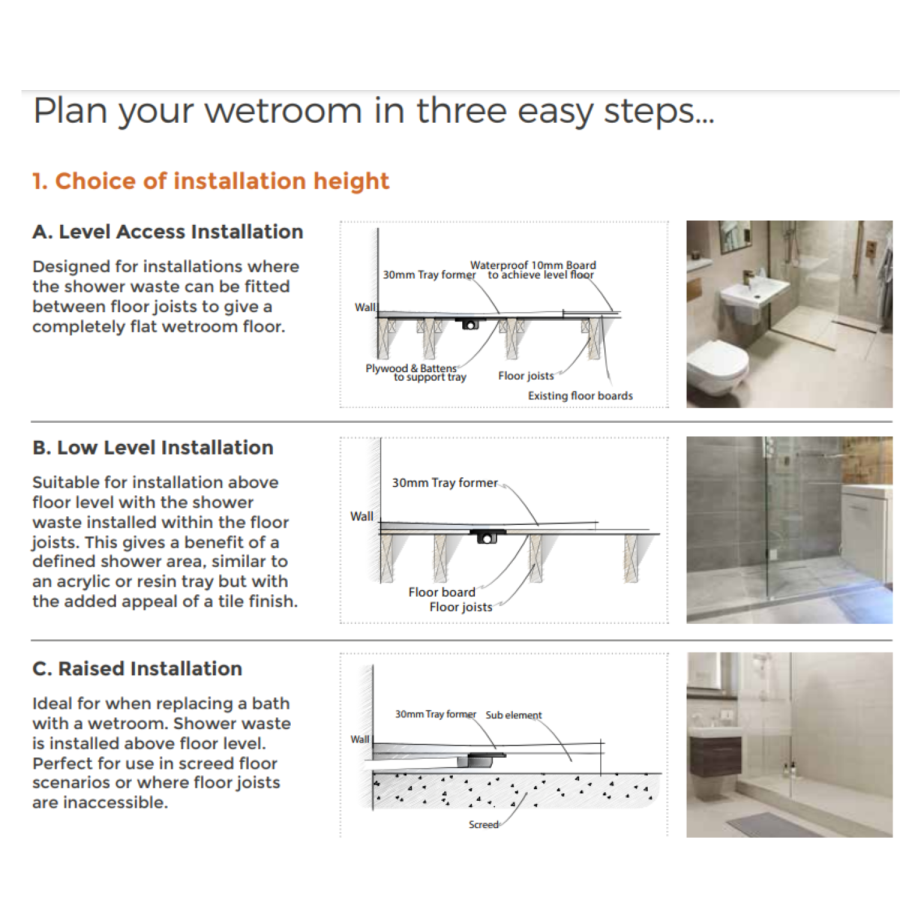 1200x900mm Wet Room Tile-Ready Shower Tray Former 30mm with 600mm Linear End Drain – Live Your Colour