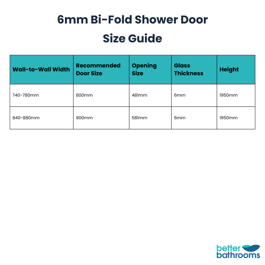 900mm Black Bi-Fold Door Shower Enclosure 6mm Glass - Carina