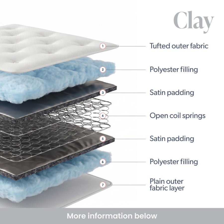 Single Orthopaedic Open Coil Spring Tufted Mattress - Clay