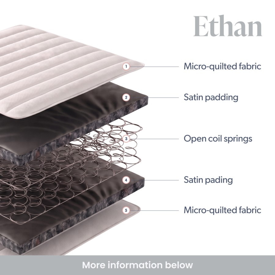Single Open Coil Spring Quilted Mattress - Ethan