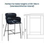 ALMOST PERFECT - Navy Velvet Curved Counter Stool - Isla