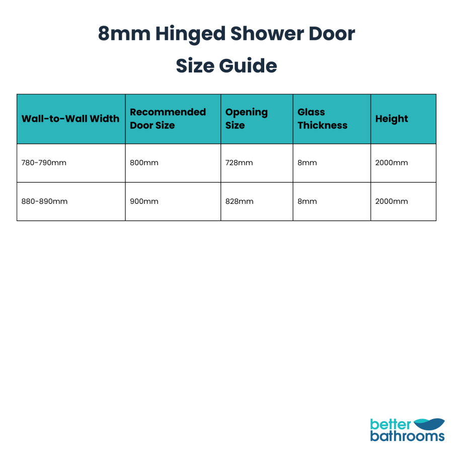 900mm Ribbed / Fluted Glass Right Hand Hinged Door Shower Enclosure 8mm Glass - Matira