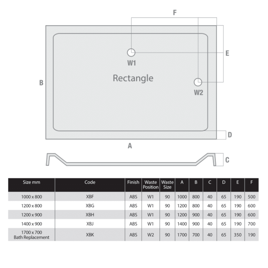 1200x800mm Rectangular 45mm Black Stone Resin Shower Tray – Pearl