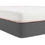 Small Double Hybrid Memory Foam Top 1000 Pocket Sprung Rolled Mattress with Removeable Cover - Sleepful Unwind
