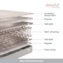 Double Firm Orthopaedic Open Coil Spring Mattress - Sleepful Essentials