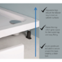 95mm High Riser Panel Kit Suitable for Pearl Shower Trays