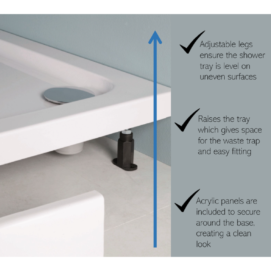 95mm High Riser Panel Kit Suitable for Pearl Shower Trays