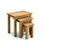 Nest of Tables